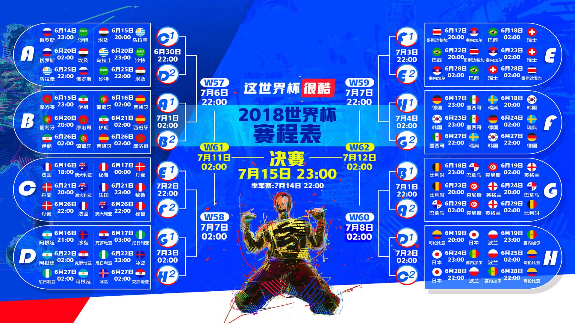 球场智慧安检异常报警的处置流程与联动表